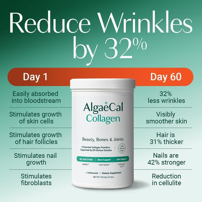 AlgaeCal Beauty & Bone Bundle